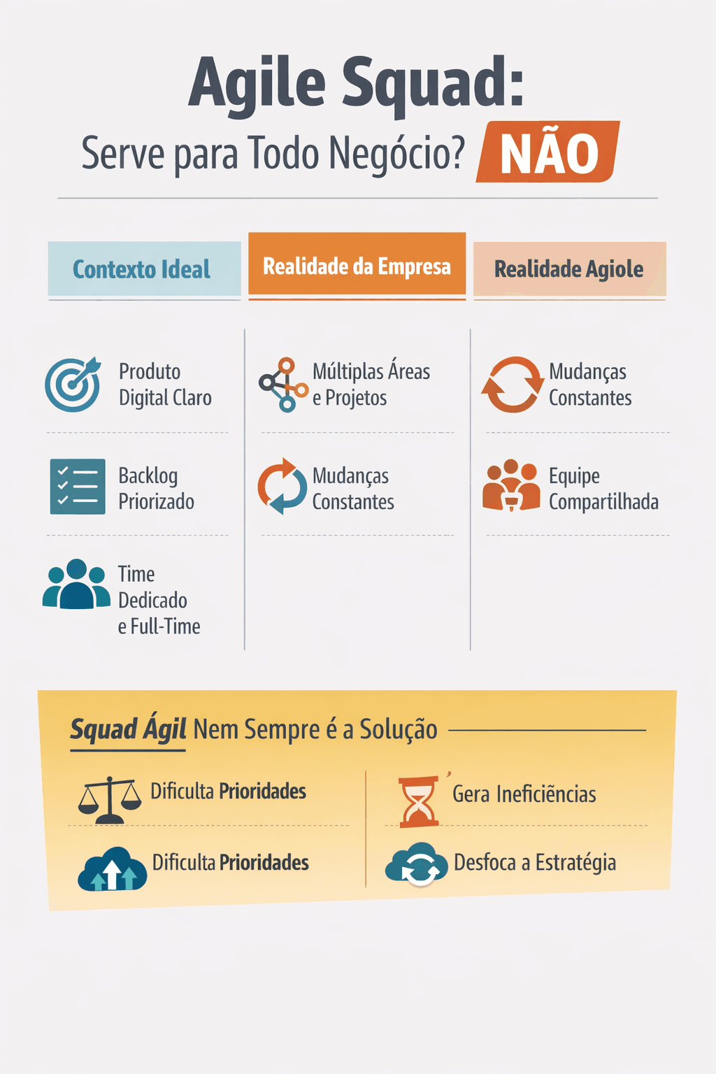 Squad ágil funciona para qualquer empresa? Não
