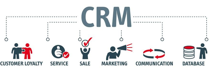 Diagnóstico + CRM: como usar os insights para guiar o roadmap estratégico