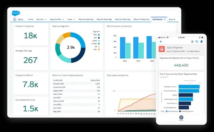 CRM Express vs CRMs Tradicionais – Qual é o melhor para sua operação?